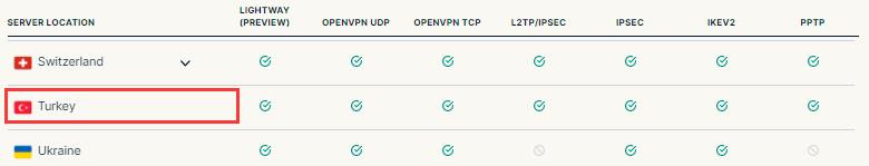 expressvpn 土耳其服务器